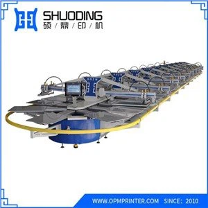 Машина трафаретного друку